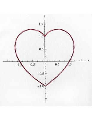T-SHIRT SLIM DONNA - FORMULA CUORE